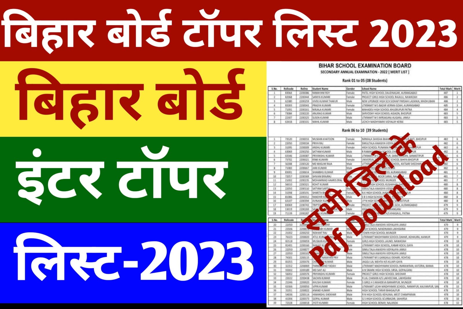 bihar-board-class-12-topper-list-2023